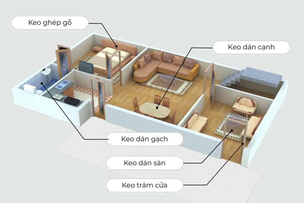 Các loại keo dán thường dùng trong xây dựng